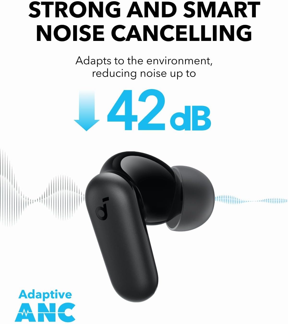 By Anker Soundcore P30i Intell - Power Bank Wireless review and price